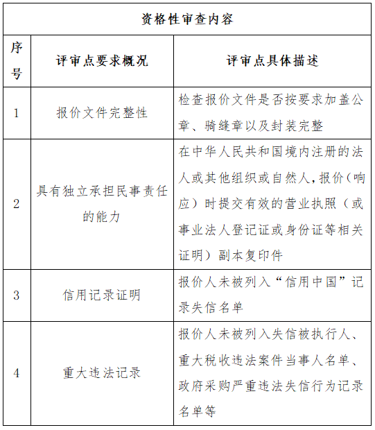 资格2.png
